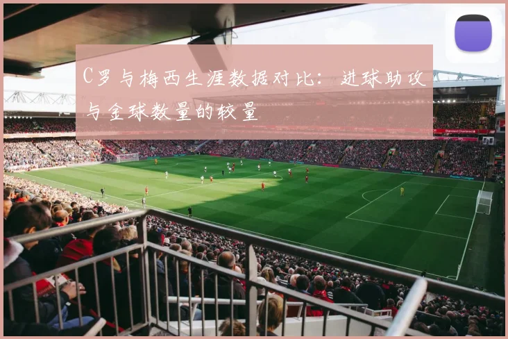 C罗与梅西生涯数据对比：进球助攻与金球数量的较量